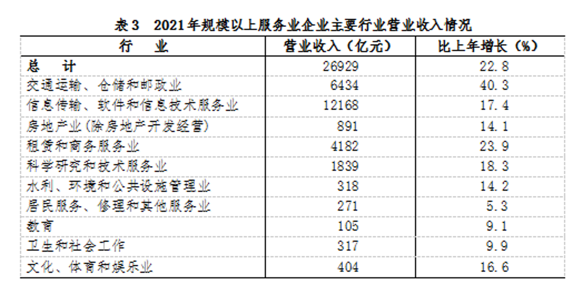 智羽澄广告